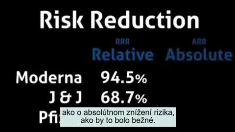 Čo nám nepovedali o 95% účinnosti COVID koktejlu?