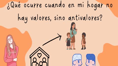 Foro: Los Valores comienzan en el hogar.