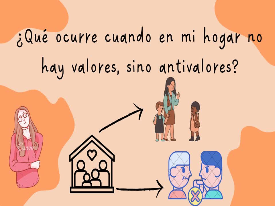 Foro: Los Valores comienzan en el hogar.