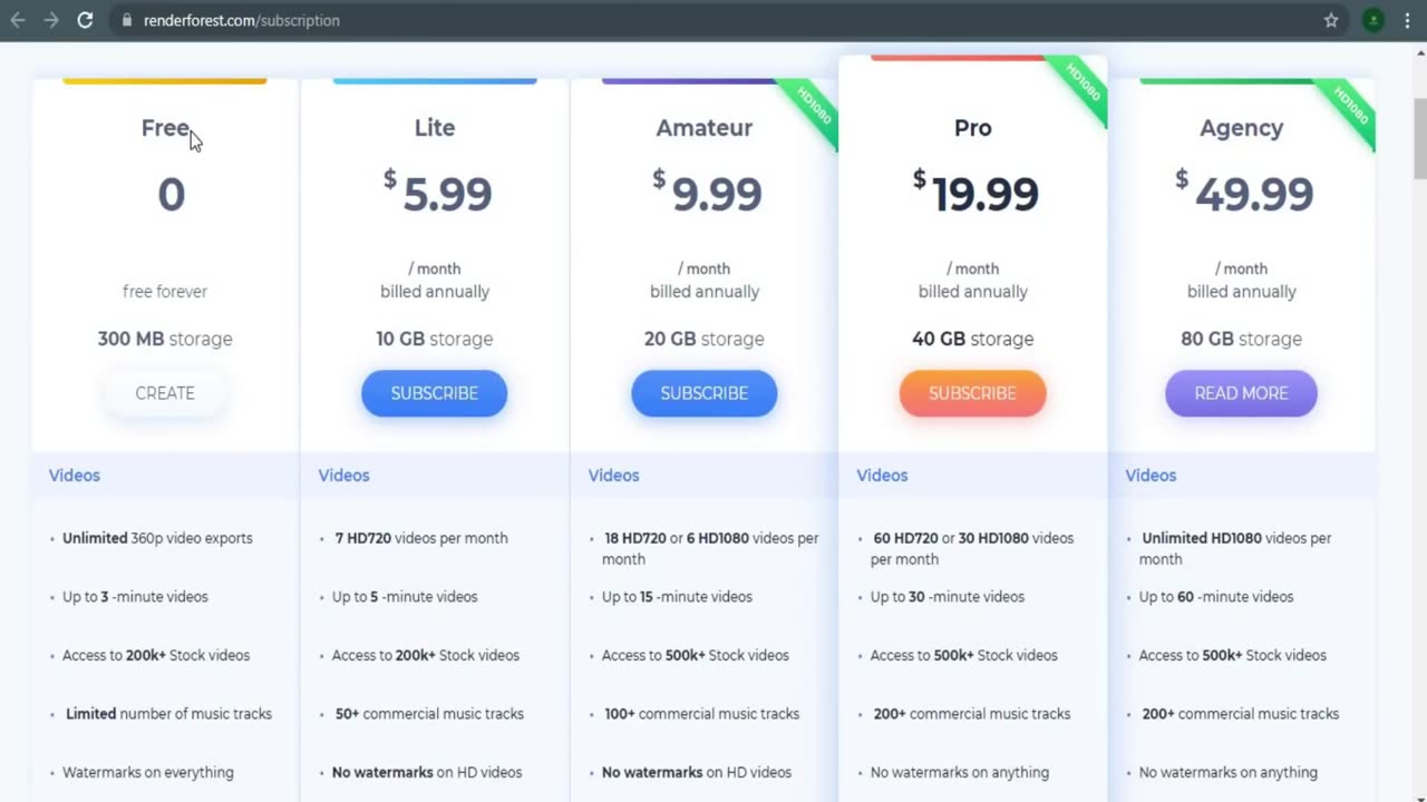 Get Paid $50 Every Click For FREE In This New Method (Make Money Online 2021)