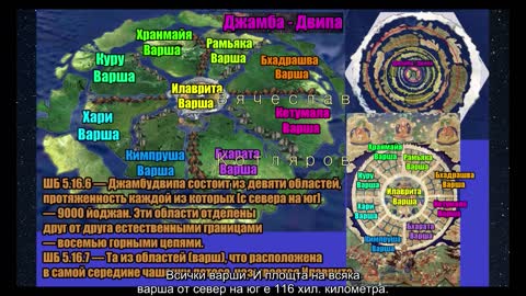 Къде живеем и кой е около нас. Автор и създател Вячеслав Котляров.