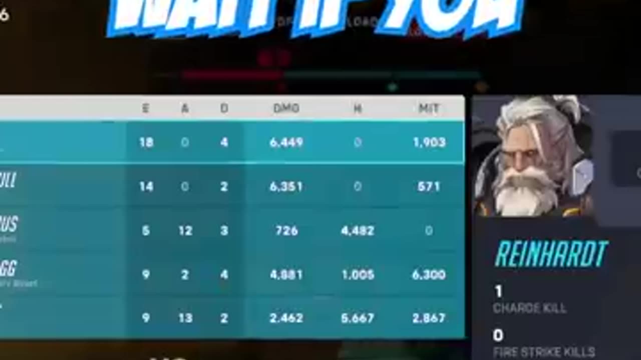 5000 IQ Rein Shatter STRAT in Overwatch 2 Streamer Tourney!