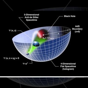 Top 10 Fascinating Facts About the Early Universe Part 2