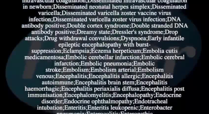 Pfizer's List Of The Side Effects Associated With Their mRNA Vaccine