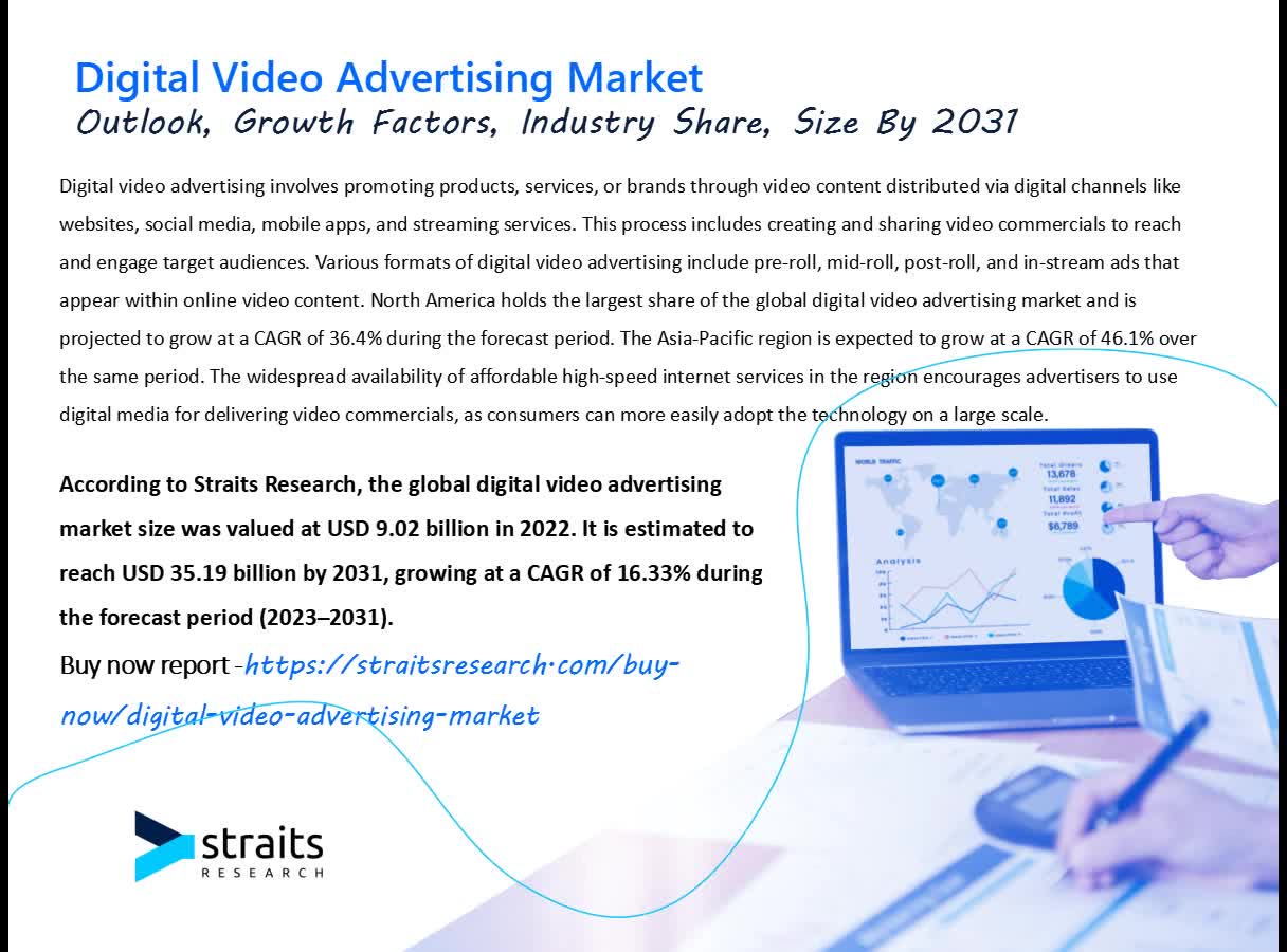 Digital Video Advertising Research – Growth Opportunities and Revenue Statistics by Forecast