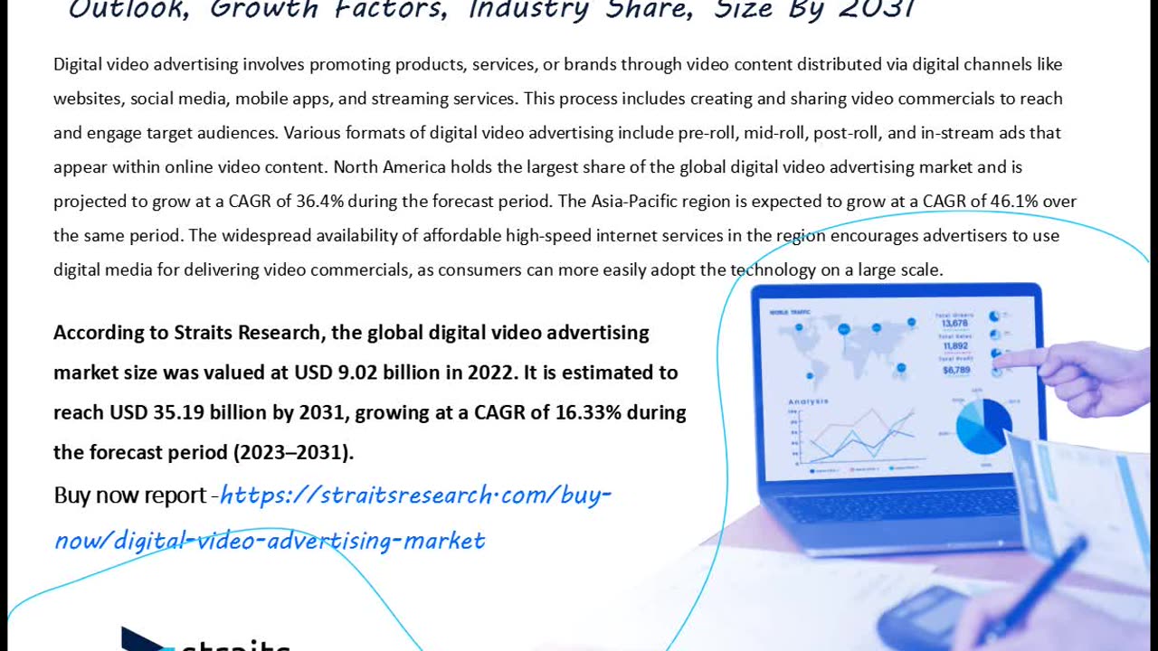 Digital Video Advertising Research – Growth Opportunities and Revenue Statistics by Forecast