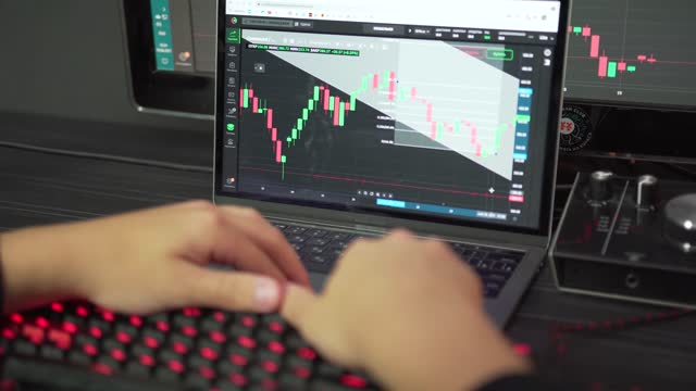 How to use candles on trading