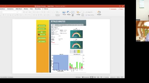 Debra Santolini Introduction to PSS for Frontage Laboratories