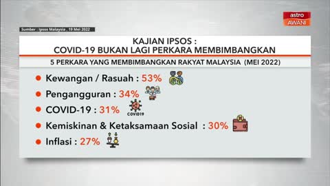 Cerita Sebalik Berita: Isu warga asing diberi MyKad