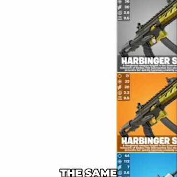 The Ultimate Fortnite Season Event: New Weapons, Gameplay, and More!