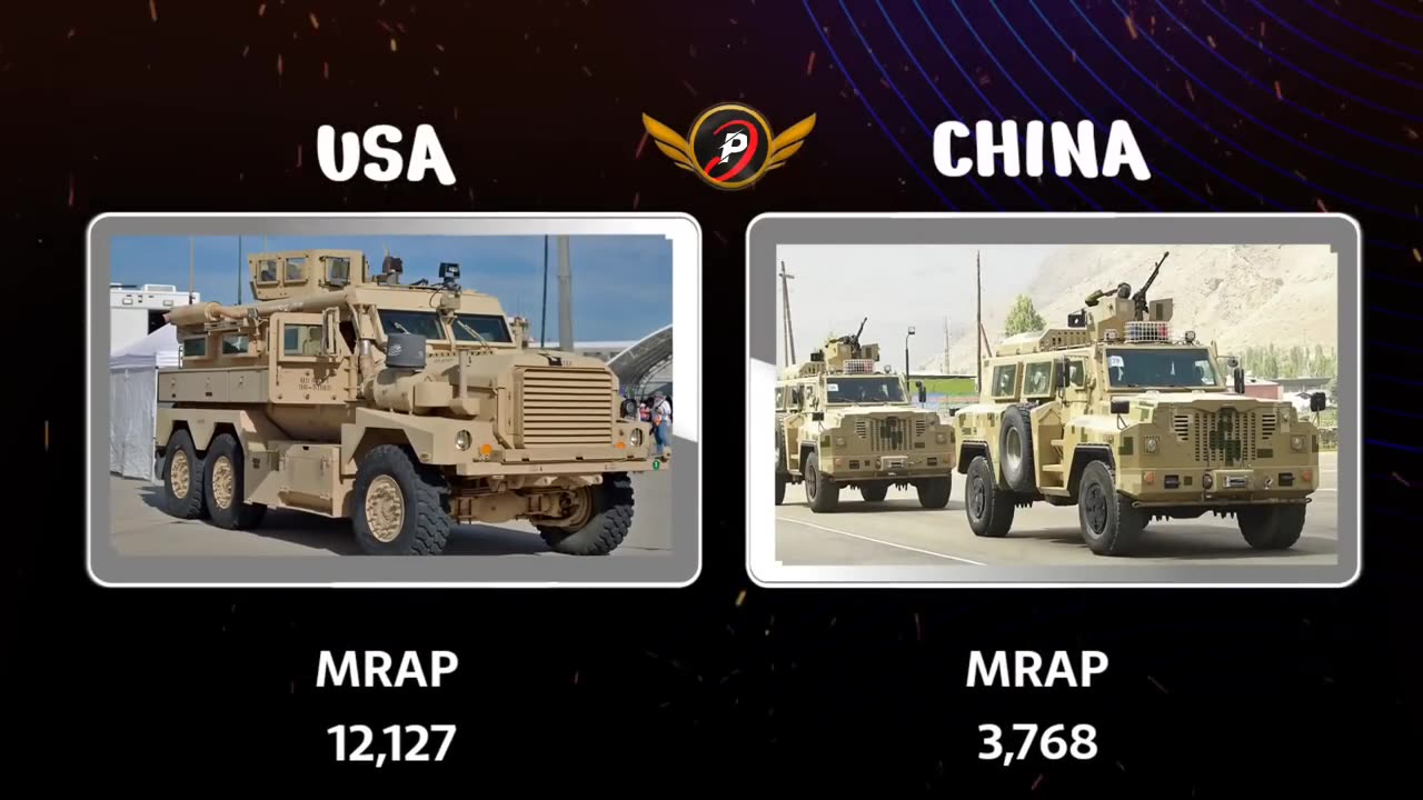 CHINA vs USA