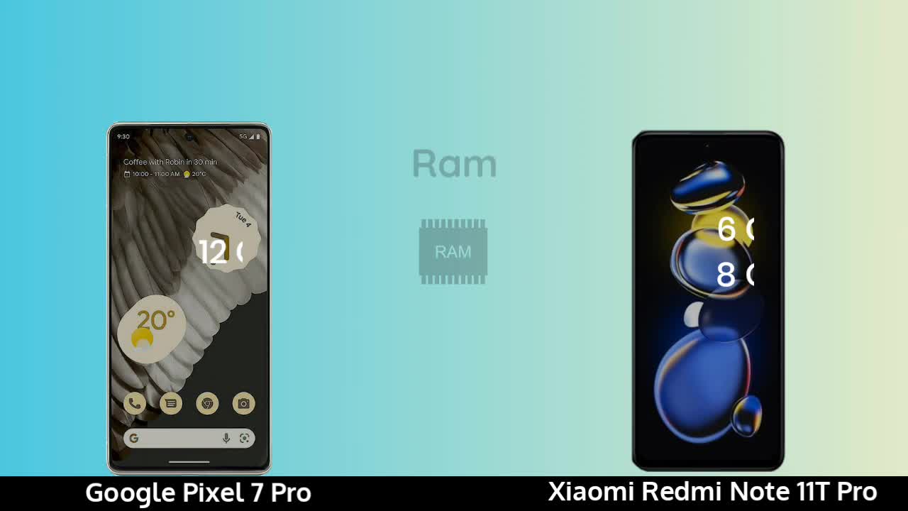 Google Pixel 7 Pro vs Xiaomi Redmi Note 11T Pro Hands On Comparison