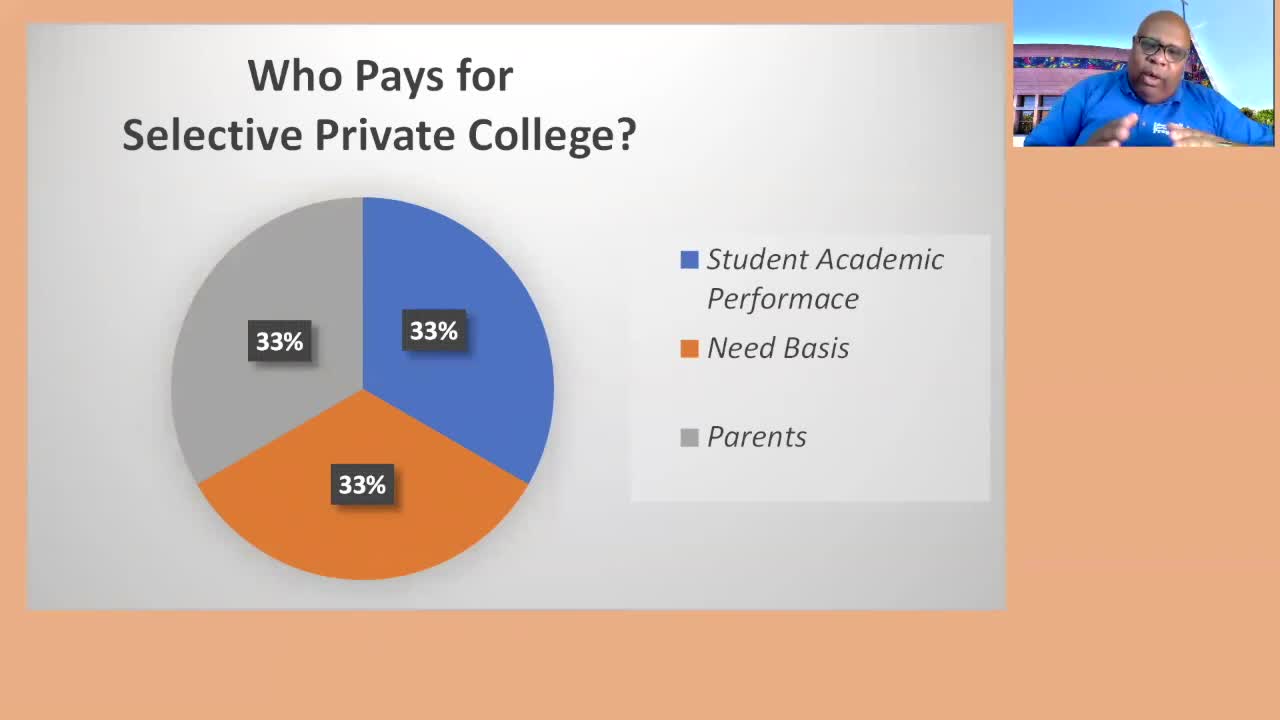 Selective Private Colleges at Reduced Cost Alternatives