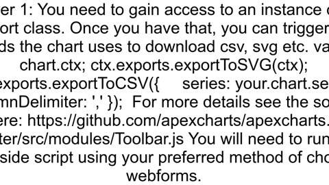 Export Apexcharts to XLS file