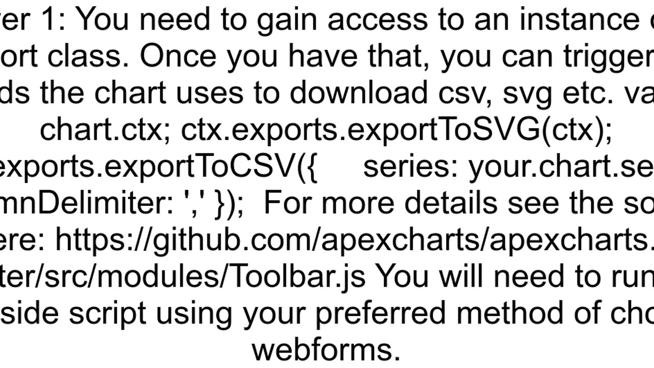 Export Apexcharts to XLS file