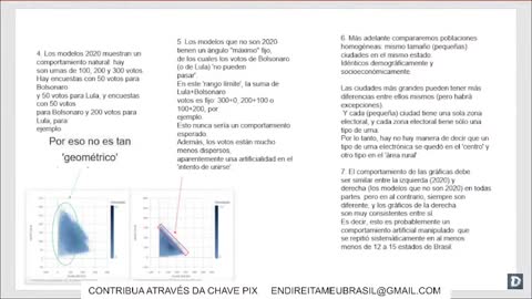 Audit, Electoral fraud in Brazil - Fraude electoral Brasil - Frode elettorale Brasile