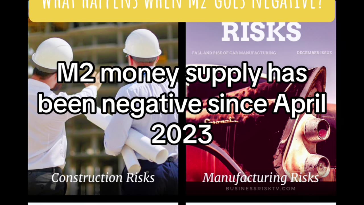 What happens when M2 goes negative? Has M2 ever been negative? Yes before Great Depression!