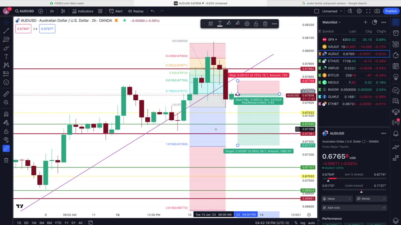 Trading in Action: Watch Me Make a Live Trade!