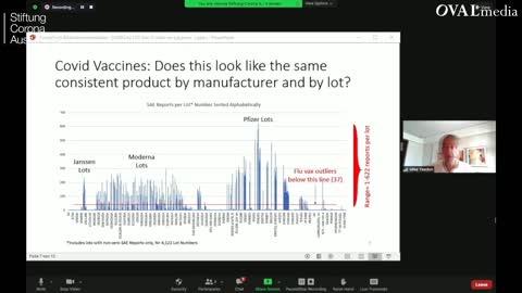 Dr Mike Yeadon Calibration Of a Killing Weapon