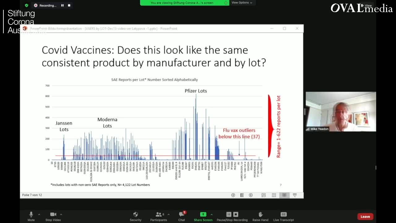 Dr Mike Yeadon Calibration Of a Killing Weapon