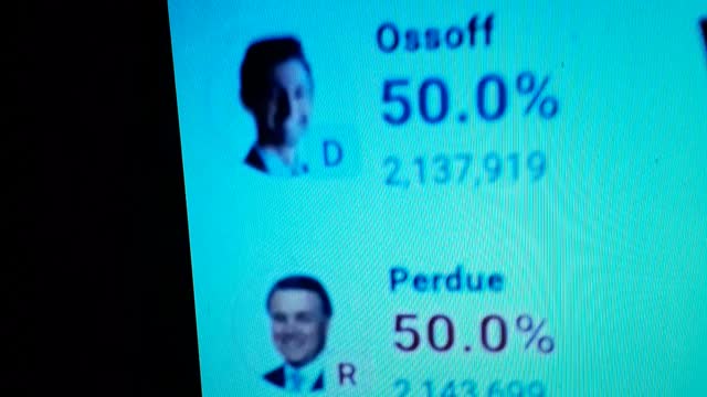 INTERNATIONAL WIDE ELECTION FRAUD VOTING MACHINE CRIME, GEORGIA RUNOFF SHAM ELECTION CRIME 158