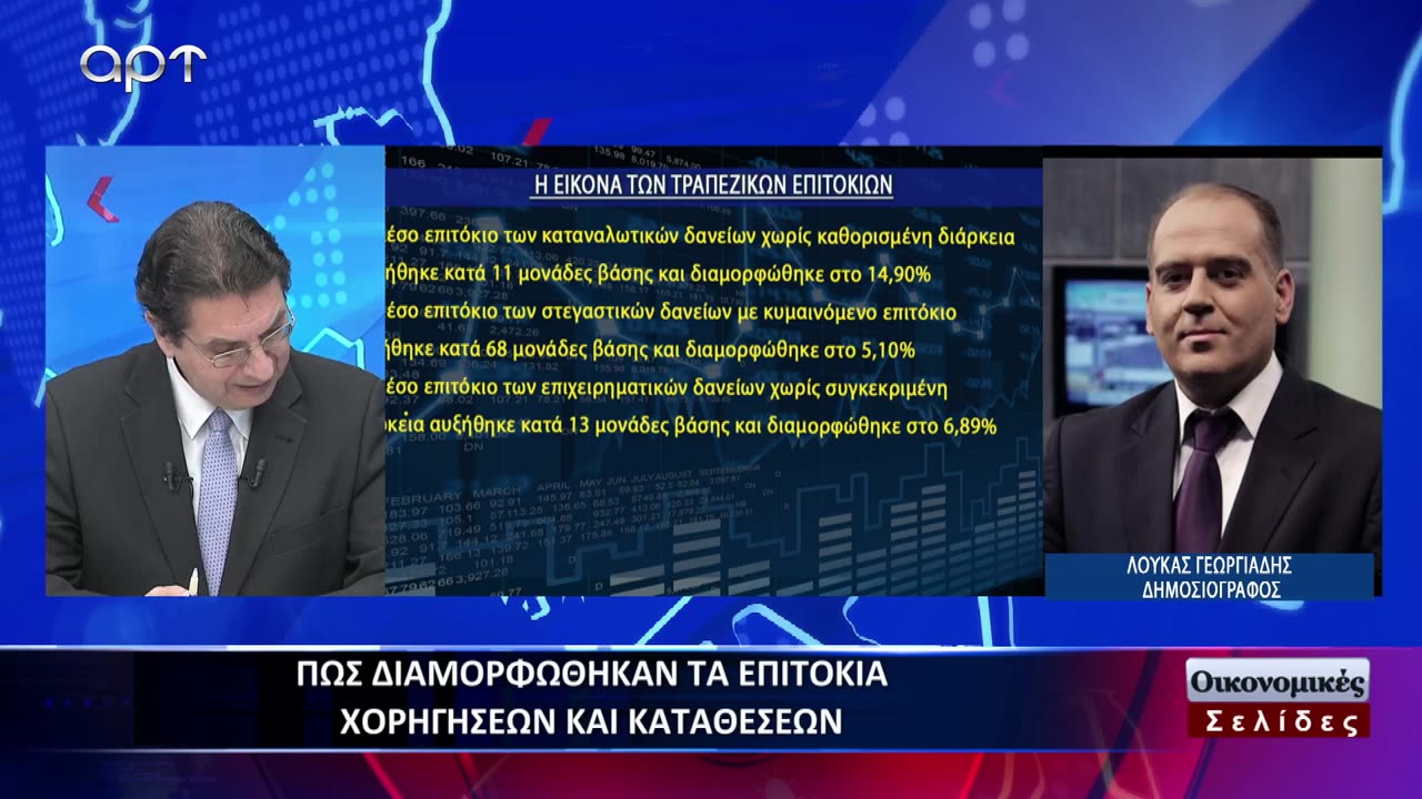 Οικονομικές Σελίδες 04/12/23