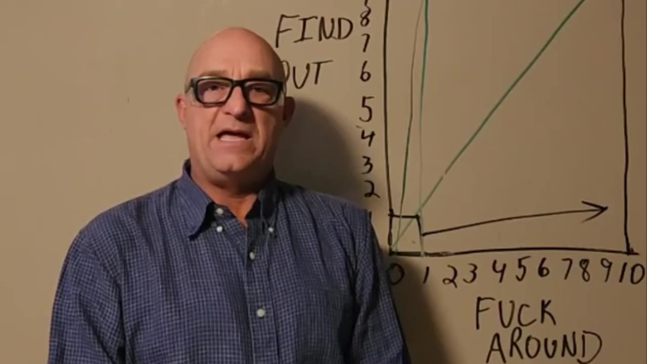 F*** Around and Find Out /Original Full Video