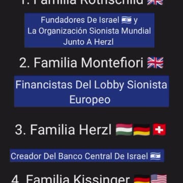 Familias administradoras de las familias Benecianas Romanas dueñas del mundo 19-COV