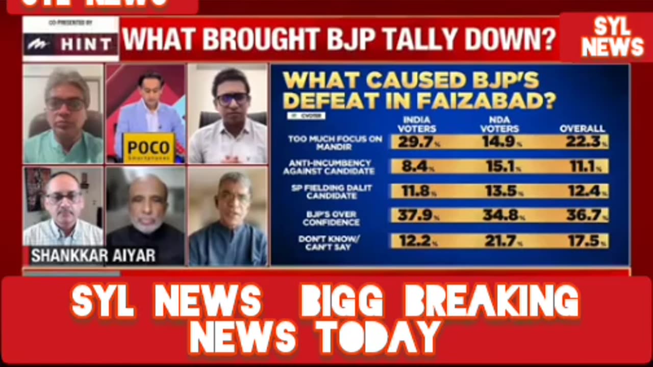 NewsTrack With Rahul Kanwal: What Brought BJP Tally Down? | What Do Voters Think Of Verdict?