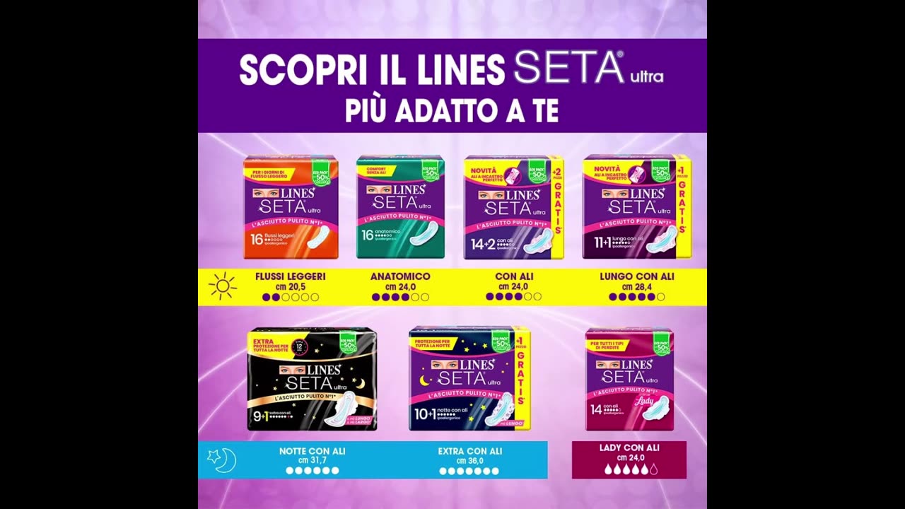 Lines Seta Ultra Assorbenti Ultra Notte con Ali, Pacco Scorta, Confezione da x64 pezzi