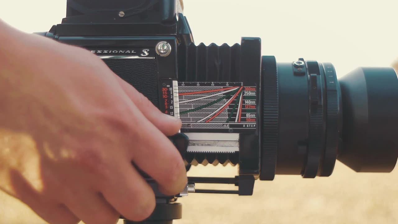 This Is How Pictures of Photography Are Made