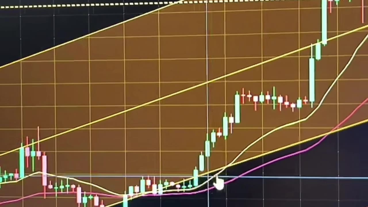 Live Bitcoin Analysis & Markets 04/18/2024 #bitcoin