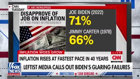 Dan Bongino: The Biden Administration is Slowly Dying