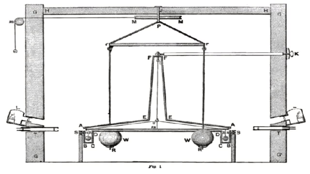 Eric Dubay: Cavendish Experiment Proves Gravity?