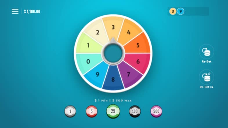 Spin The Wheel Slot Game - One of the Highest Paying Games @ 97.47%