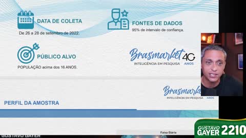 URGENTE - Acaba de sair uma pesquisa que dá vitória para Bolsonaro no primeiro turno...