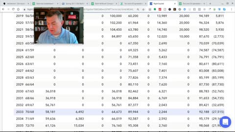 How Bob & Jane Can Retire in 5 Years (Part 1)