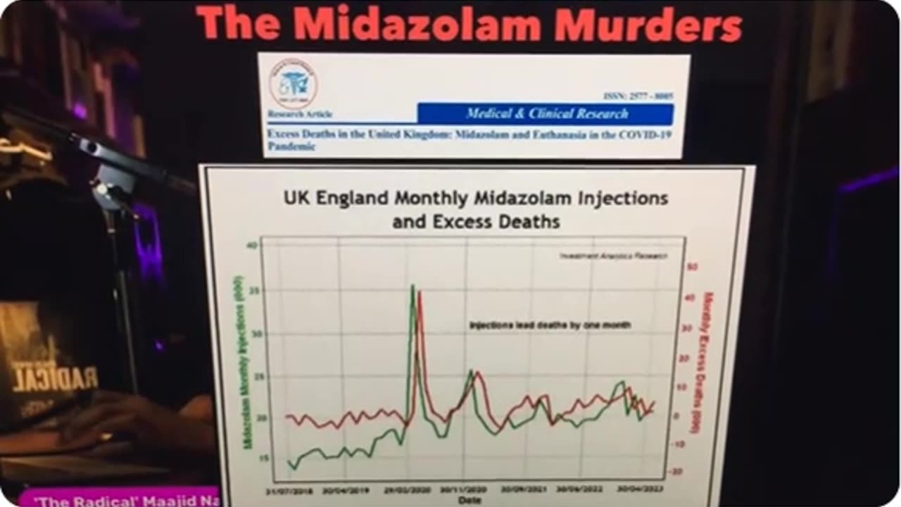 Death Row Drug Midazolam Given to UK Elderly Listed as Covid Deaths