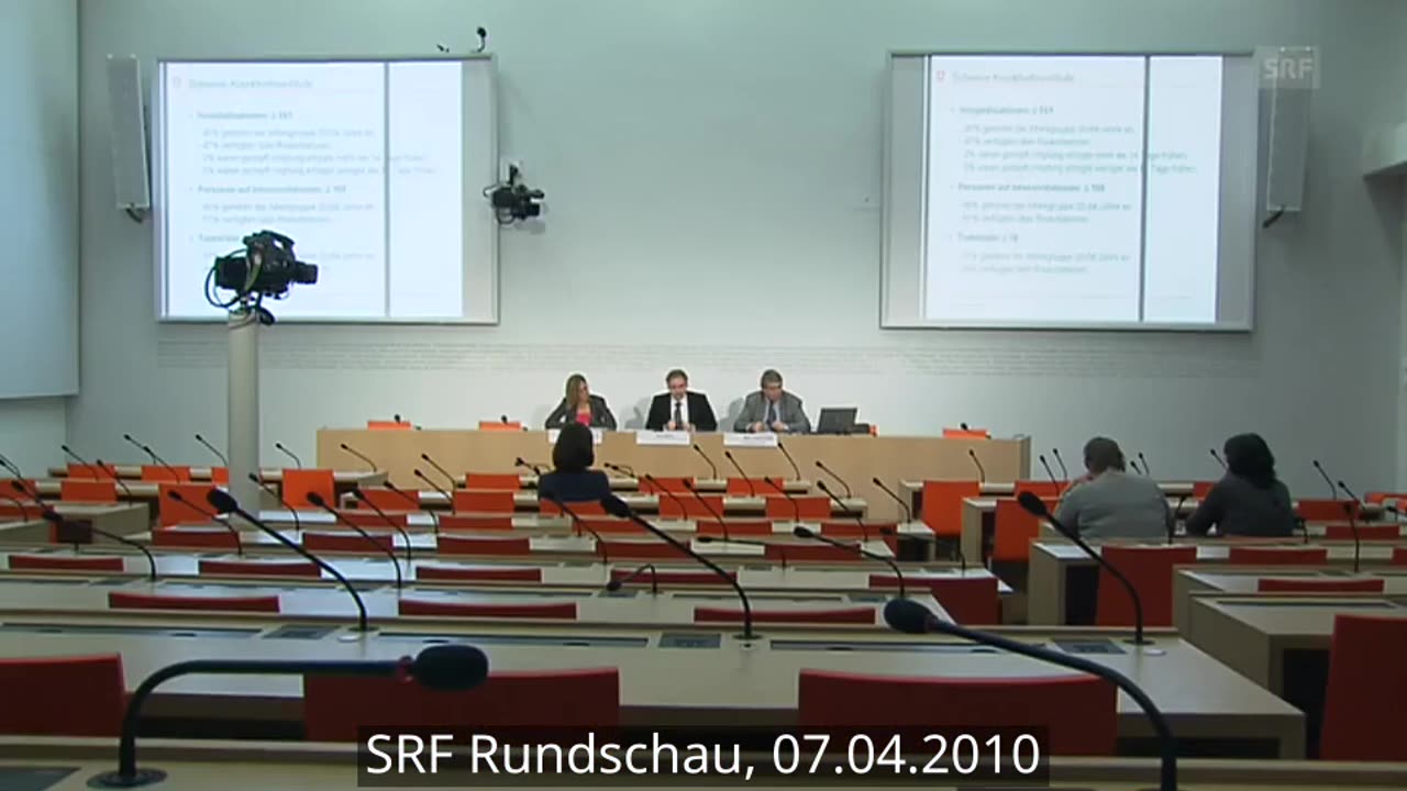 "Geschäft mit Schweinegrippe" (SRF Rundschau, 07.04.2010)