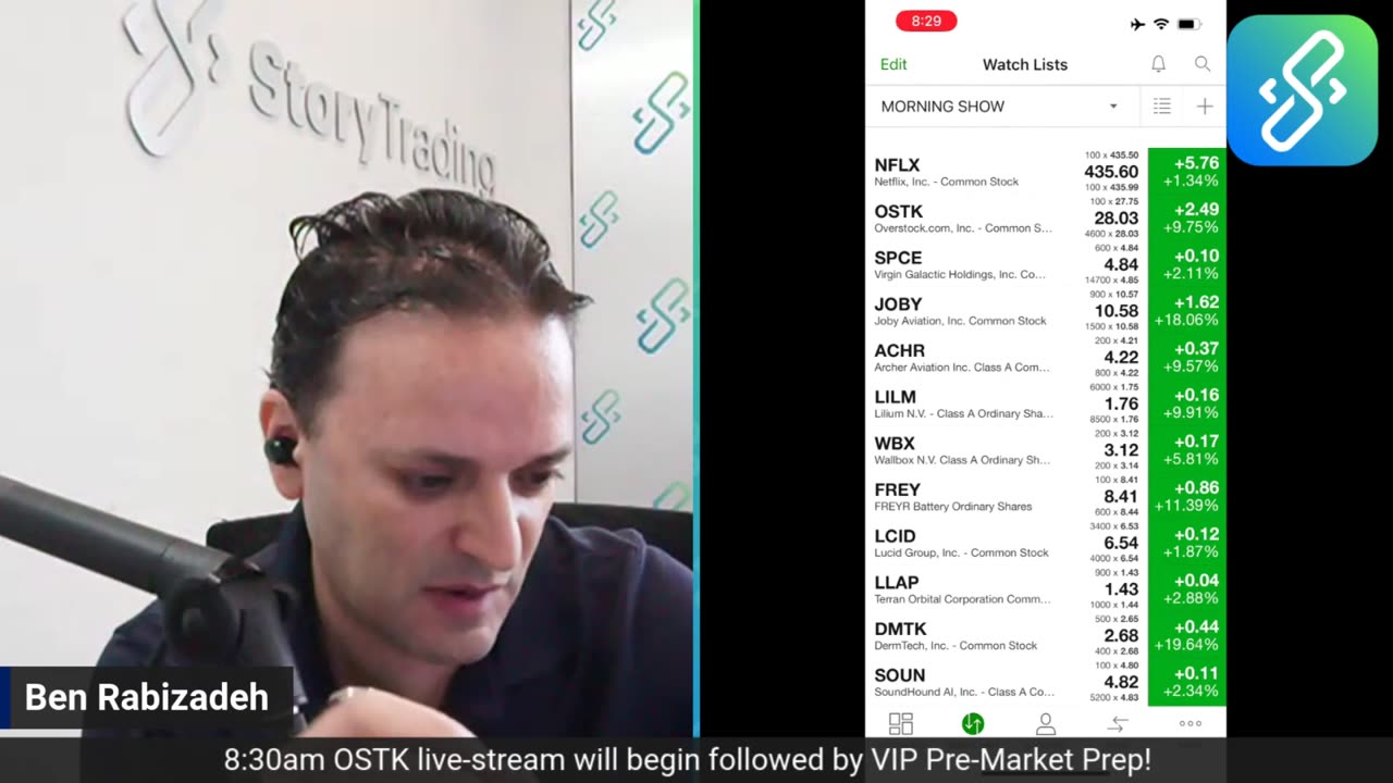 OSTK BBBY Live Stream & Pre-Market Prep including SPCE WBX LCID NFLX NVDA PLTR DMTK & more!