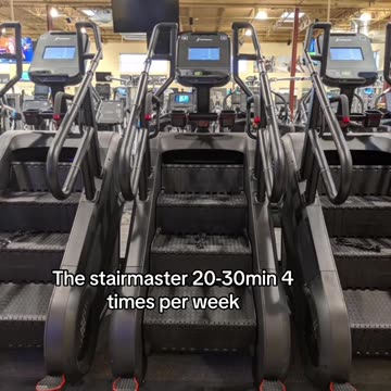 To achieve your ideal weight