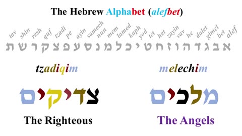 צ ץ tsadi