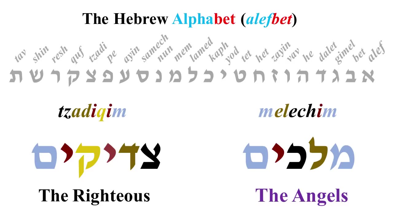 צ ץ tsadi
