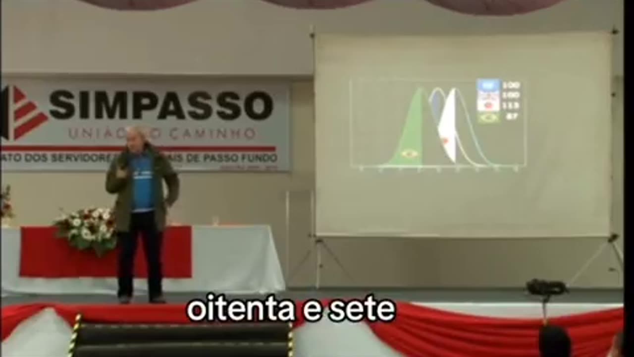 GENOCÍDIO MENTAL NO BRASIL