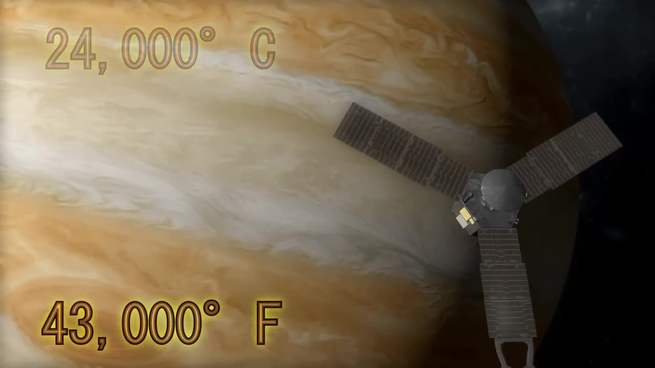The Planets in Our Solar System