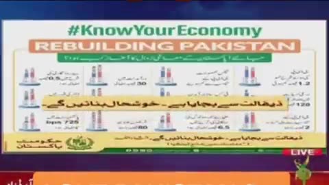 پاکستان ذندہ باد