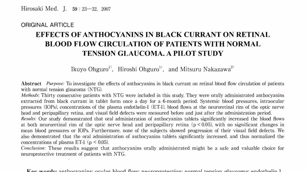 Dietary Treatment of Glaucoma