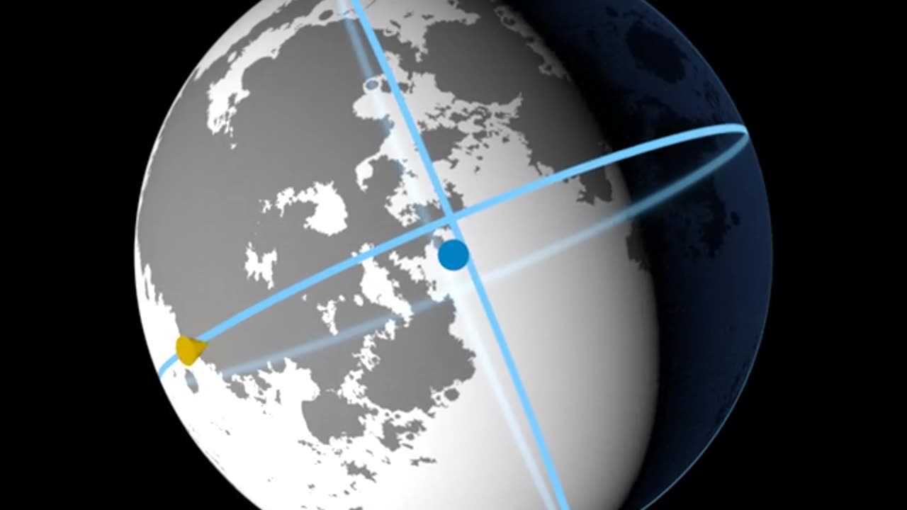 An animated diagram of the subsolar and sub-Earth points for 2022.