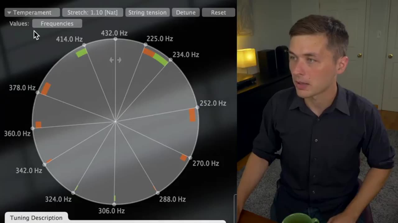 Testing 432 Hz Frequencies (and temperaments)