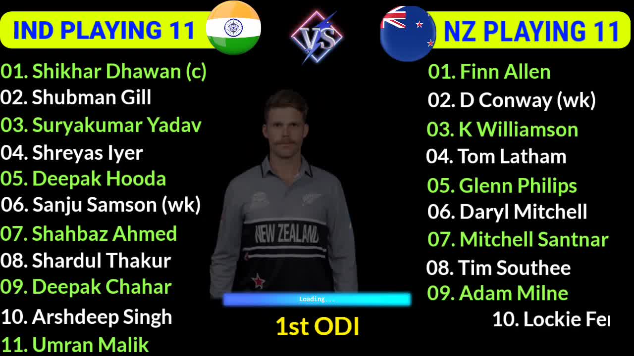 India vs New Zealand 1st ODI Playing 11 Comparison IND vs NZ odi Series 2022 India Playing 11